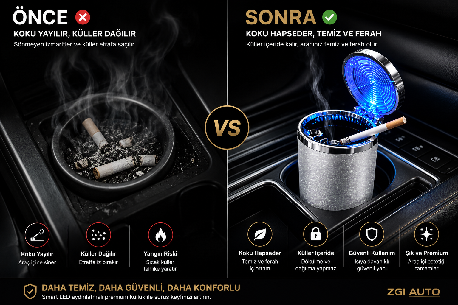 RGB Işıklı Kapaklı Araç Küllüğü - Görsel 2